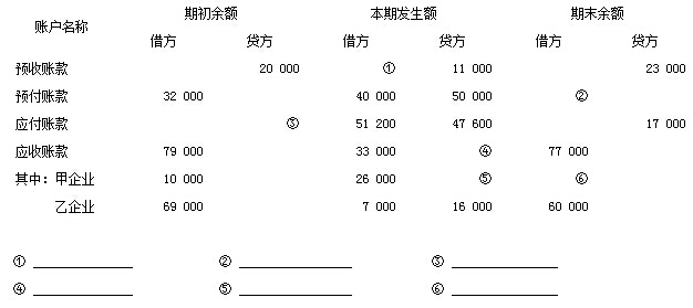 廣東會計基礎考試真題