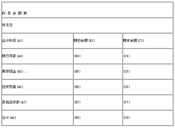 2011年湖南會計從業資格電算化真題
