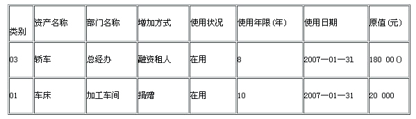 湖南電算化真題