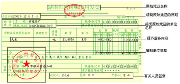 廣東財(cái)經(jīng)法規(guī)第三節(jié)