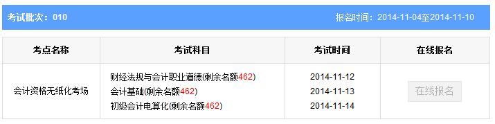 內蒙古包頭第十批會計從業(yè)資格考試報名