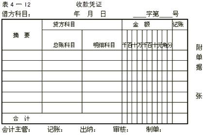 安徽會計基礎