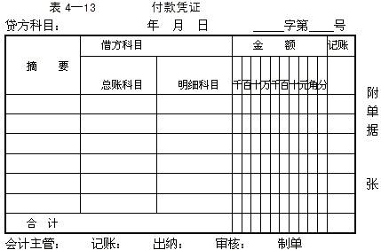安徽會計基礎