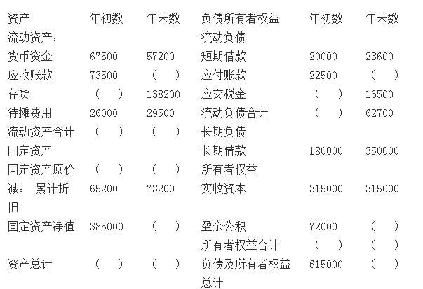 江蘇會(huì)計(jì)基礎(chǔ)綜合題