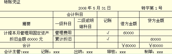 吉林會計基礎知識點