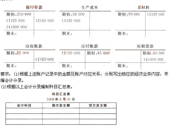 江蘇會(huì)計(jì)從業(yè)會(huì)計(jì)基礎(chǔ)真題