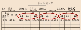 吉林會計基礎考試講義