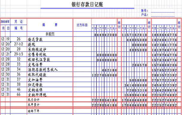 吉林會計基礎考試講義
