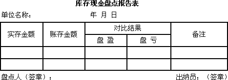 吉林會計基礎第七章第二節
