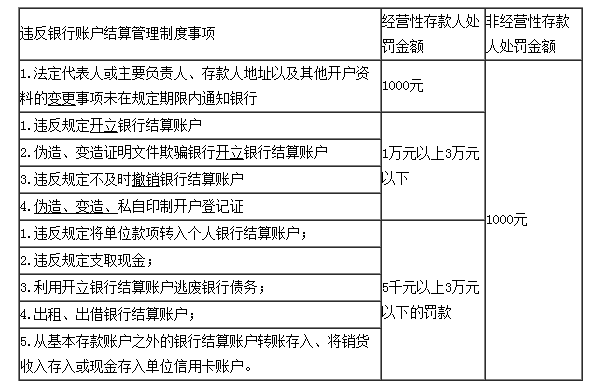 廣西財(cái)經(jīng)法規(guī)