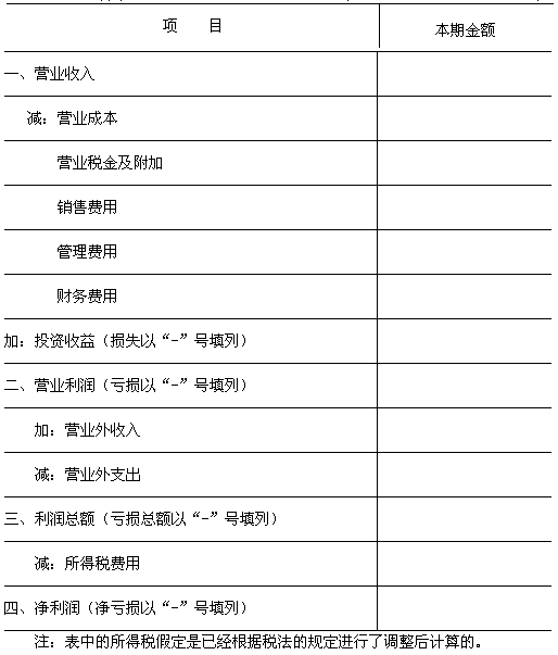 北京會計基礎真題