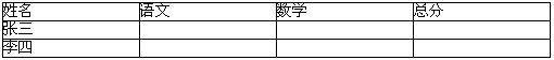 表格和文本之間的轉(zhuǎn)換