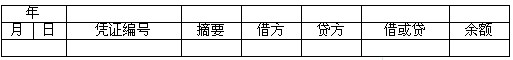 福建會計基礎第三章