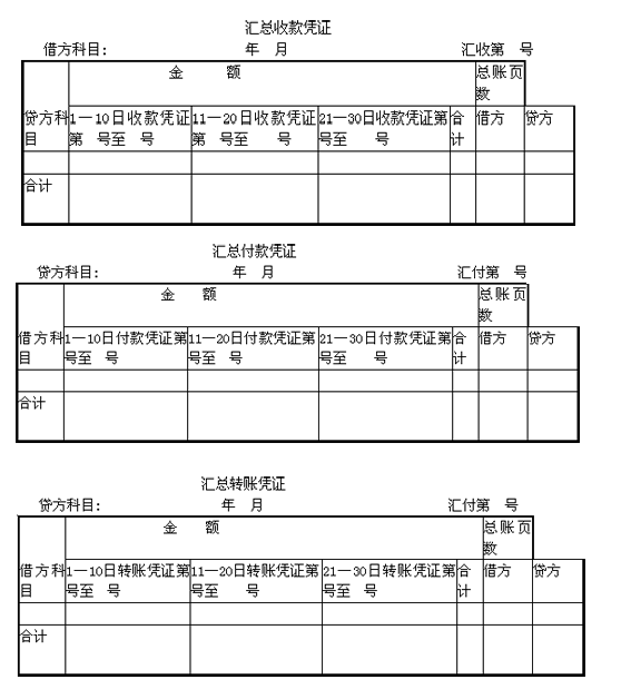 福建會計基礎講義