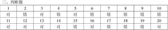 2006年浙江財經法規真題答案