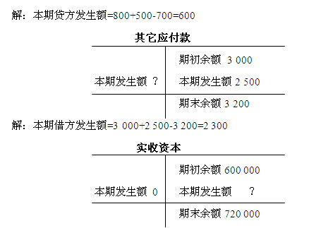 浙江會計基礎