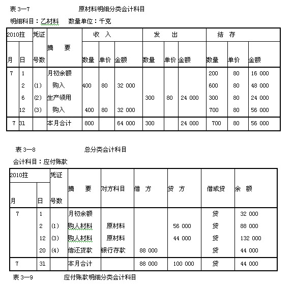 浙江會計基礎第三章
