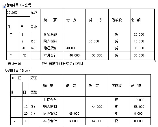 浙江會計基礎第三章講義