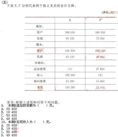 2010江西會計基礎真題