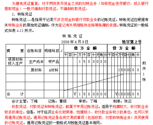 浙江會計基礎講義