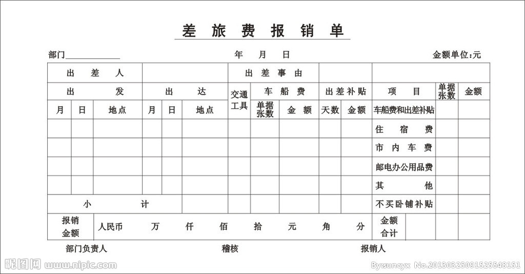 差旅費報銷單怎么填