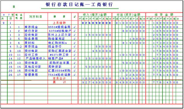 銀行存款日記賬實例02