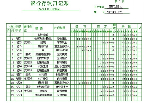 銀行存款日記賬格式第三種