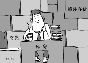 存貨賬戶設置操作流程