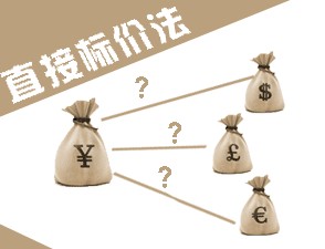 匯率標(biāo)價(jià)法之直接標(biāo)價(jià)法
