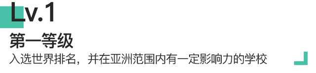 2022中國教育部認(rèn)證的菲律賓大學(xué)盤點(diǎn)