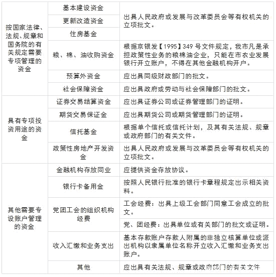 基本戶與一般戶有什么分別？