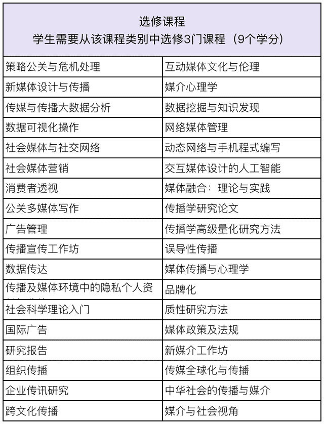 北師港浸大一年制碩士，中文授課，家門口留學，上岸新賽道