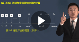 王艷龍：財務(wù)與會計